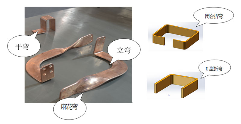 數(shù)控母線伺服折彎機(jī) GJCNC-BB-S