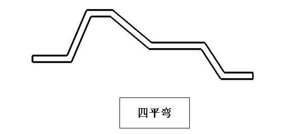 數(shù)控母線伺服折彎機(jī) GJCNC-BB-S