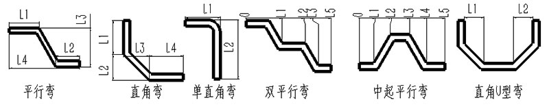數(shù)控母線伺服折彎機(jī) GJCNC-BB-S